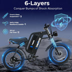 Electric Bike for Adults, 1500W Motor, 35MPH, 48V 25Ah Removable Battery, Full Suspension