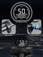 Electric Bike for Adults,1500W/3500W Peak Motor