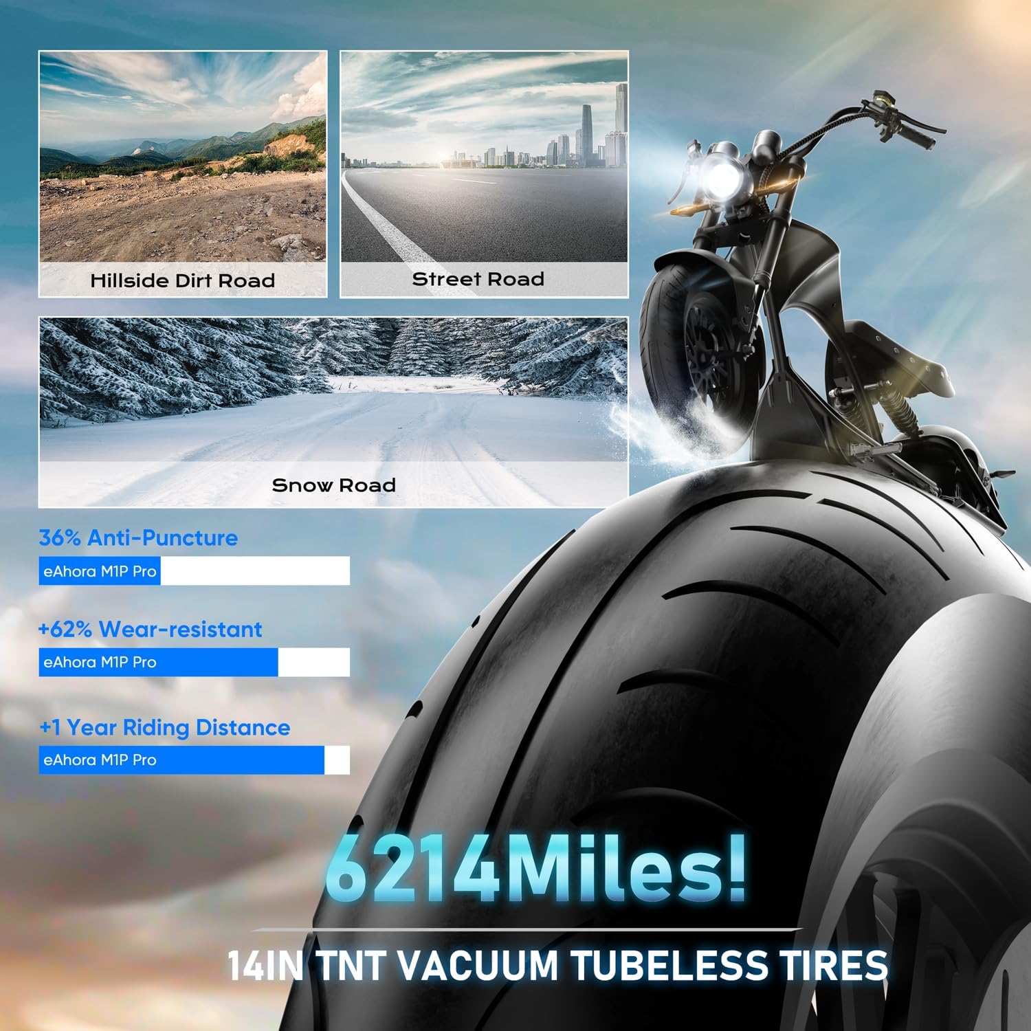 Electric Motorcycle M1P Pro 4000W 50Mph, 60V 42Ah 55 Miles, Long Range Motorcycle Street Legal, Dual Suspension&Dual Hydraulic Brakes Electric Moped for Adults