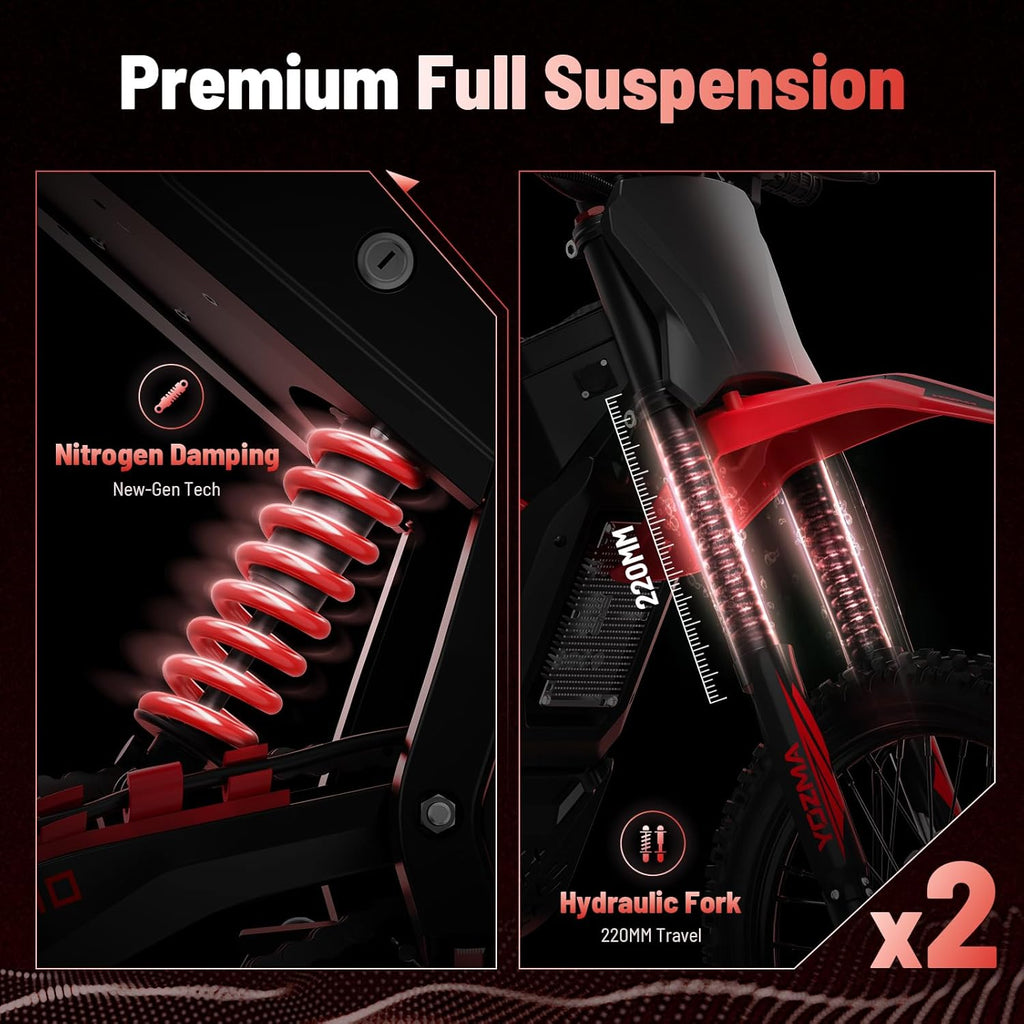 Electric Mini Dirt Bike for Teens & Adults, 14"/12" Fat Tire 2600W Electric-Motorcycle