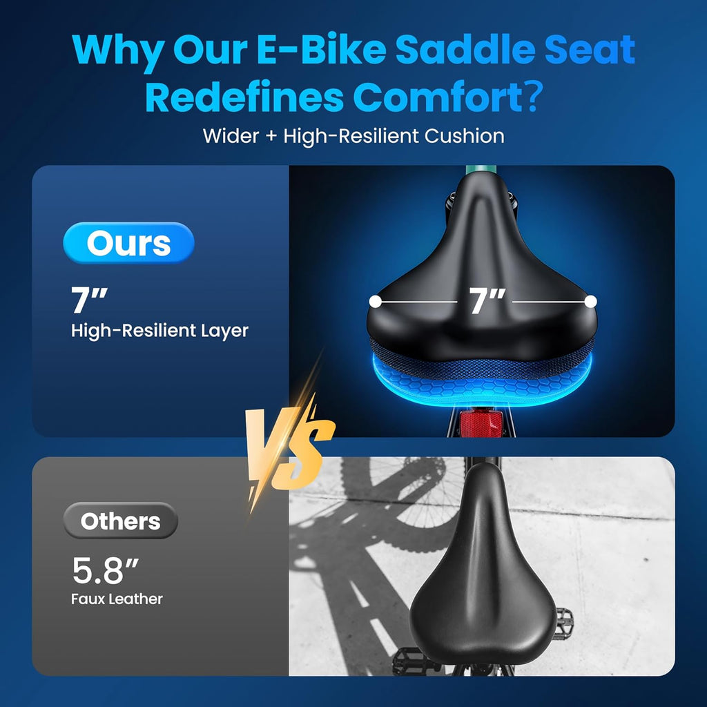 26"x4" All-Terrain Fat Tire E Bike, 1500W Peak Electric Mountain Bike, 72Miles 28 MPH E-Bike