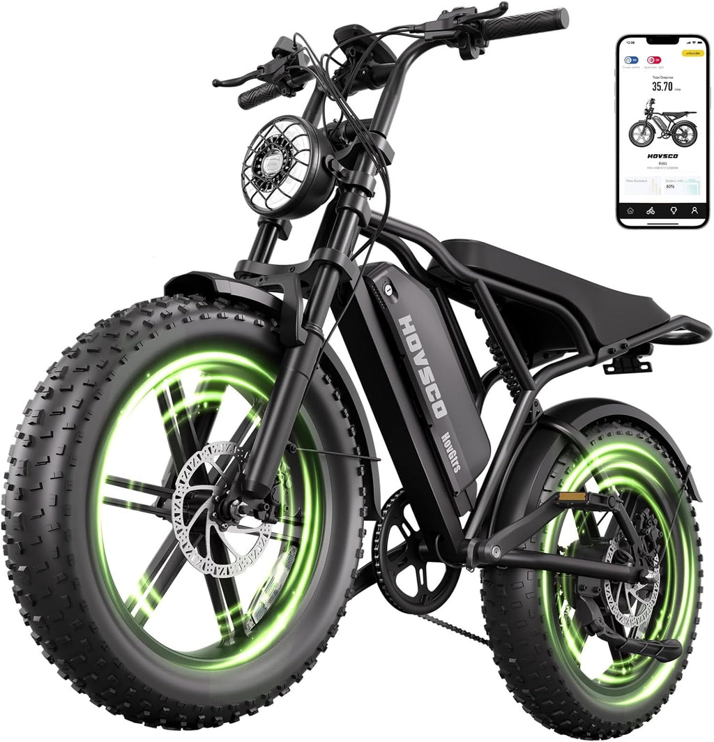 Electric Bike for Adults-1500W Peak Motor, 32MPH Off-Road Fat Tire Ebike, 20"x4.0" Tires, 48V 15/25AH Battery