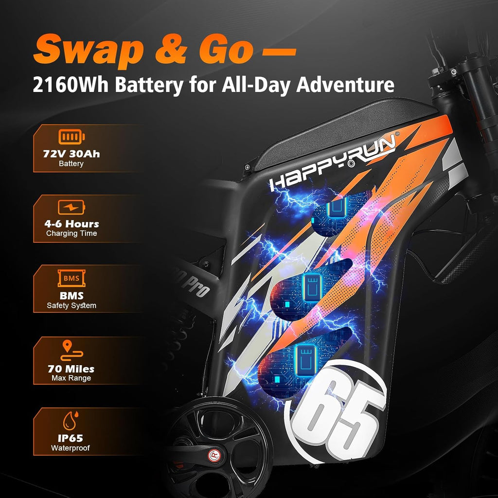 G300 Pro Electric Dirt Bike for Adults, 72V 30Ah Battery, 6500W Motor, 50 MPH Speed, 70 Mile Range, 350 Lbs Load Capacity, Hydraulic Brakes Black (Orange)