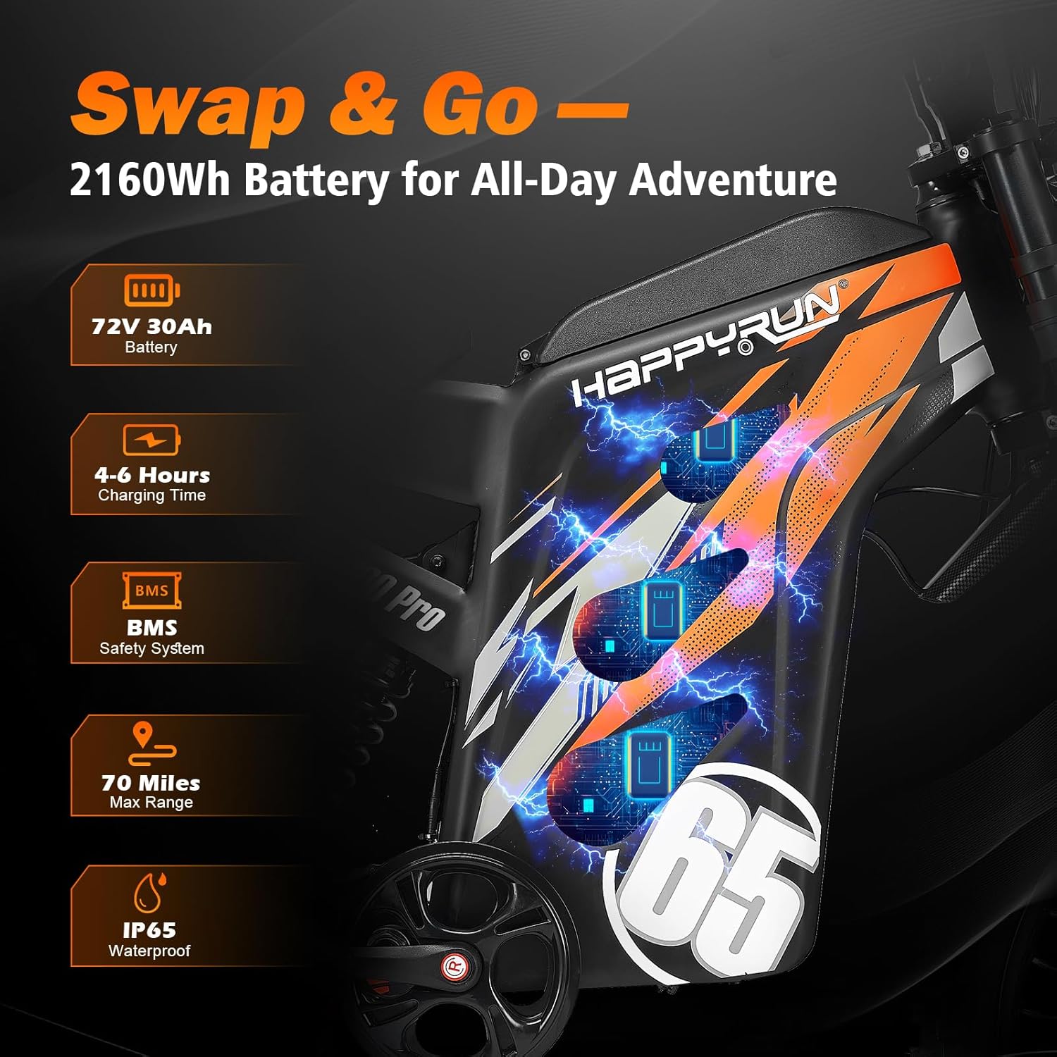 G300 Pro Electric Dirt Bike for Adults, 72V 30Ah Battery, 6500W Motor, 50 MPH Speed, 70 Mile Range, 350 Lbs Load Capacity, Hydraulic Brakes Black (Orange)