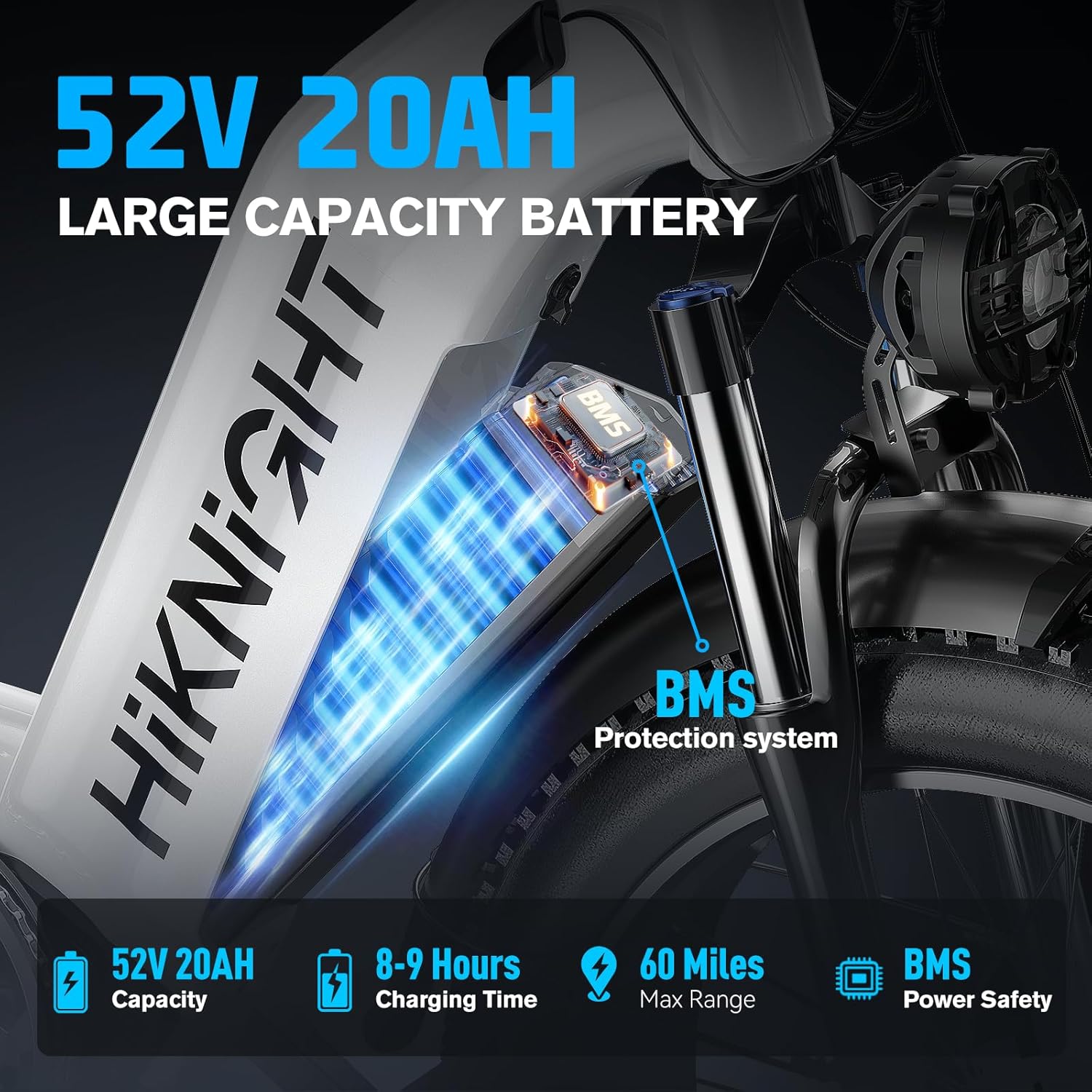 Dual Motor Ebike, 3000W Electric Bike for Adults, 52V 20Ah 26" Fat Tire Fast Ebike Max 38 Mph