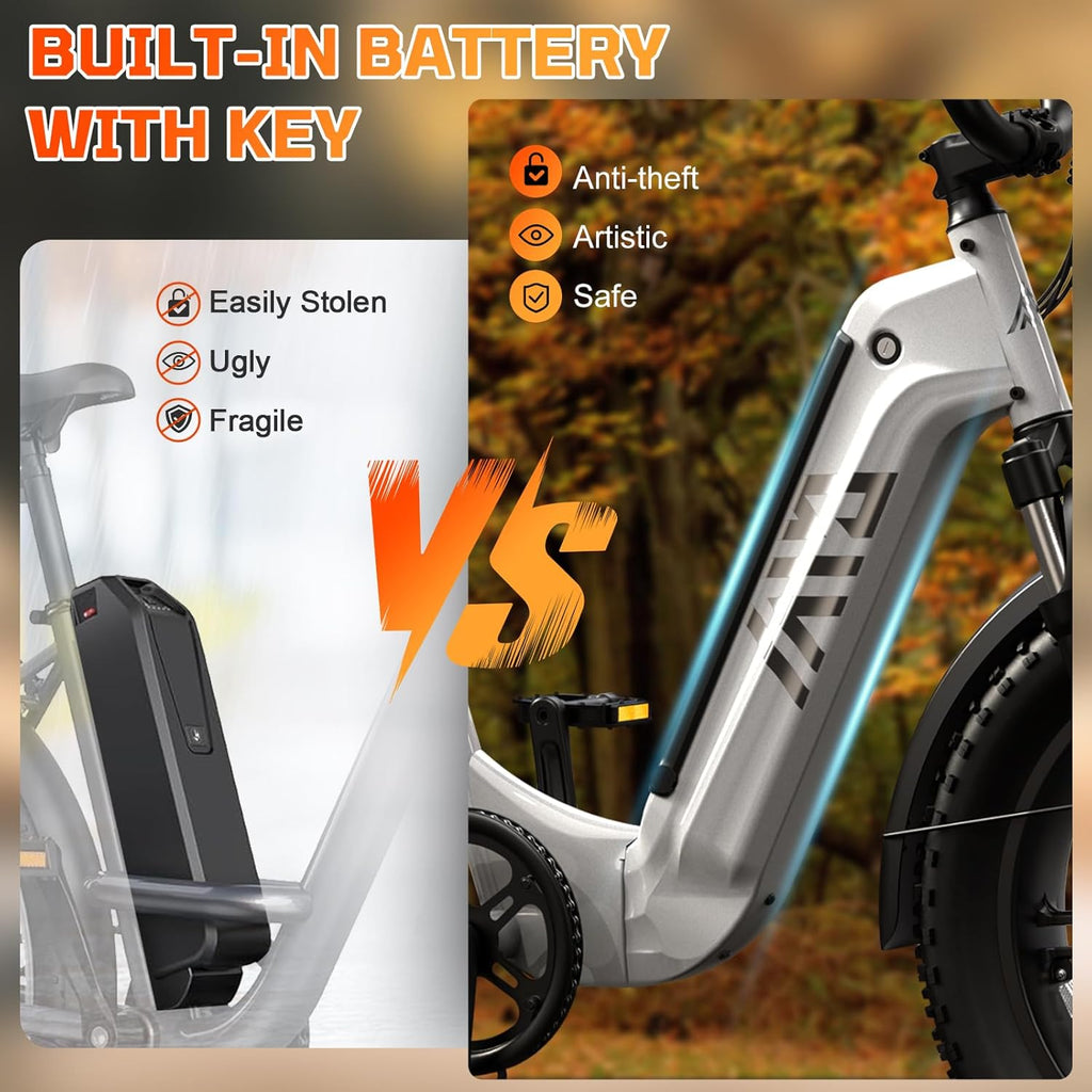 Electric Bike for Adults, 1500W Peak Motor Ebike with 48V 15Ah