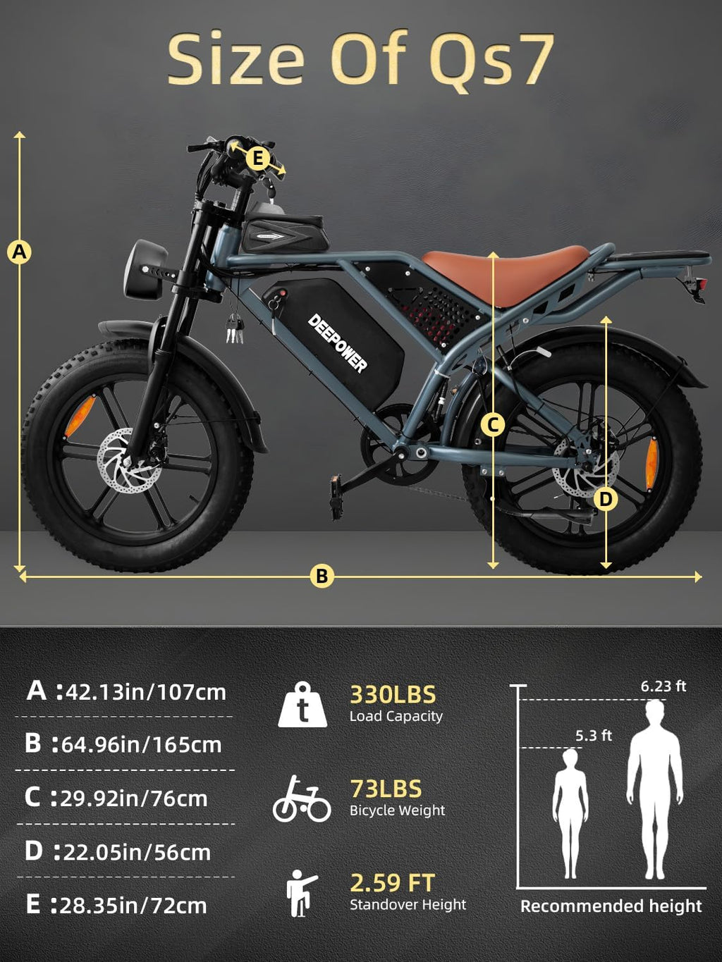 Electric Bike for Adults,1500W/3500W Peak Motor