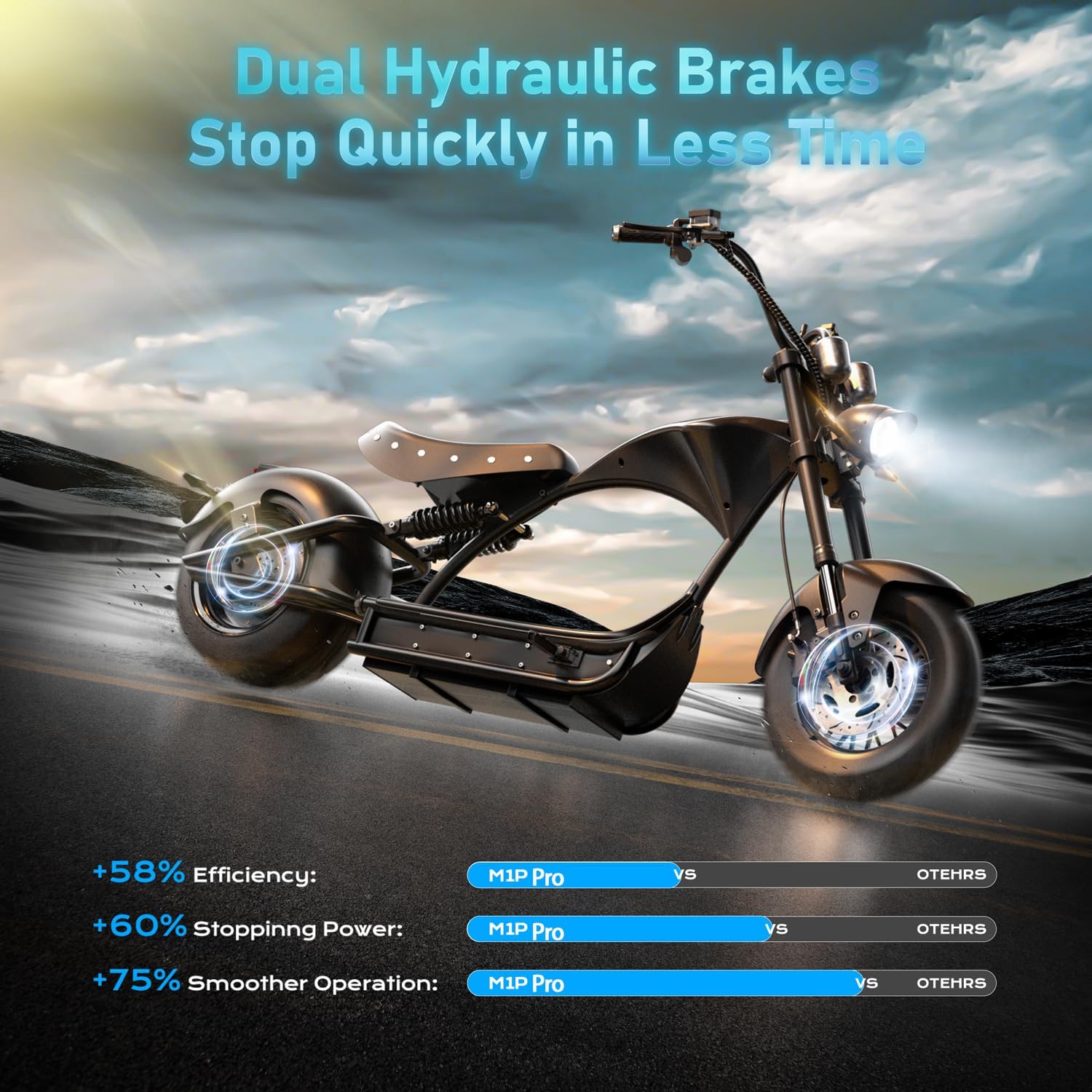 Electric Motorcycle M1P Pro 4000W 50Mph, 60V 42Ah 55 Miles, Long Range Motorcycle Street Legal, Dual Suspension&Dual Hydraulic Brakes Electric Moped for Adults