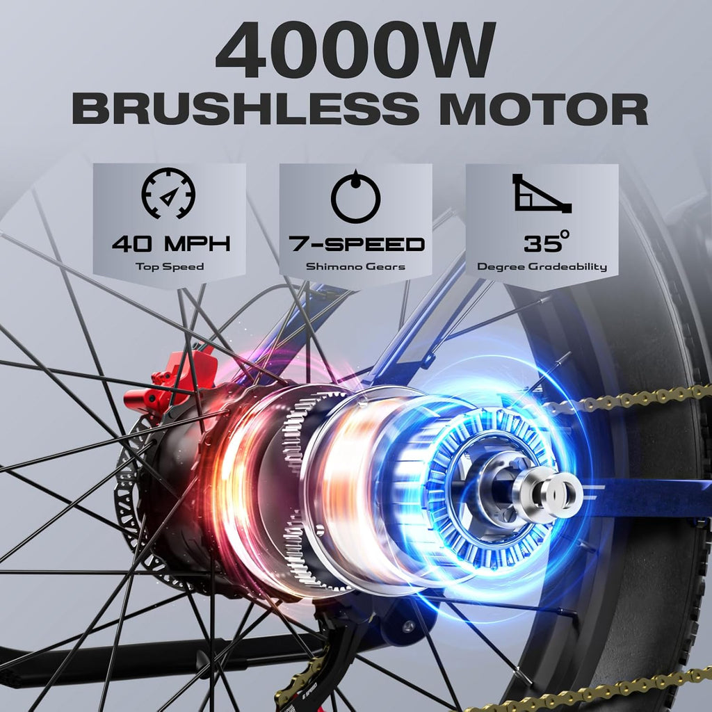 Electric Bike for Adults, 40MPH E Bikes, 4000W Dual Motor Ebike