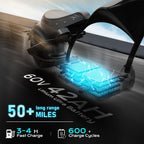 Electric Motorcycle M1P Pro 4000W 50Mph, 60V 42Ah 55 Miles, Long Range Motorcycle Street Legal, Dual Suspension&Dual Hydraulic Brakes Electric Moped for Adults