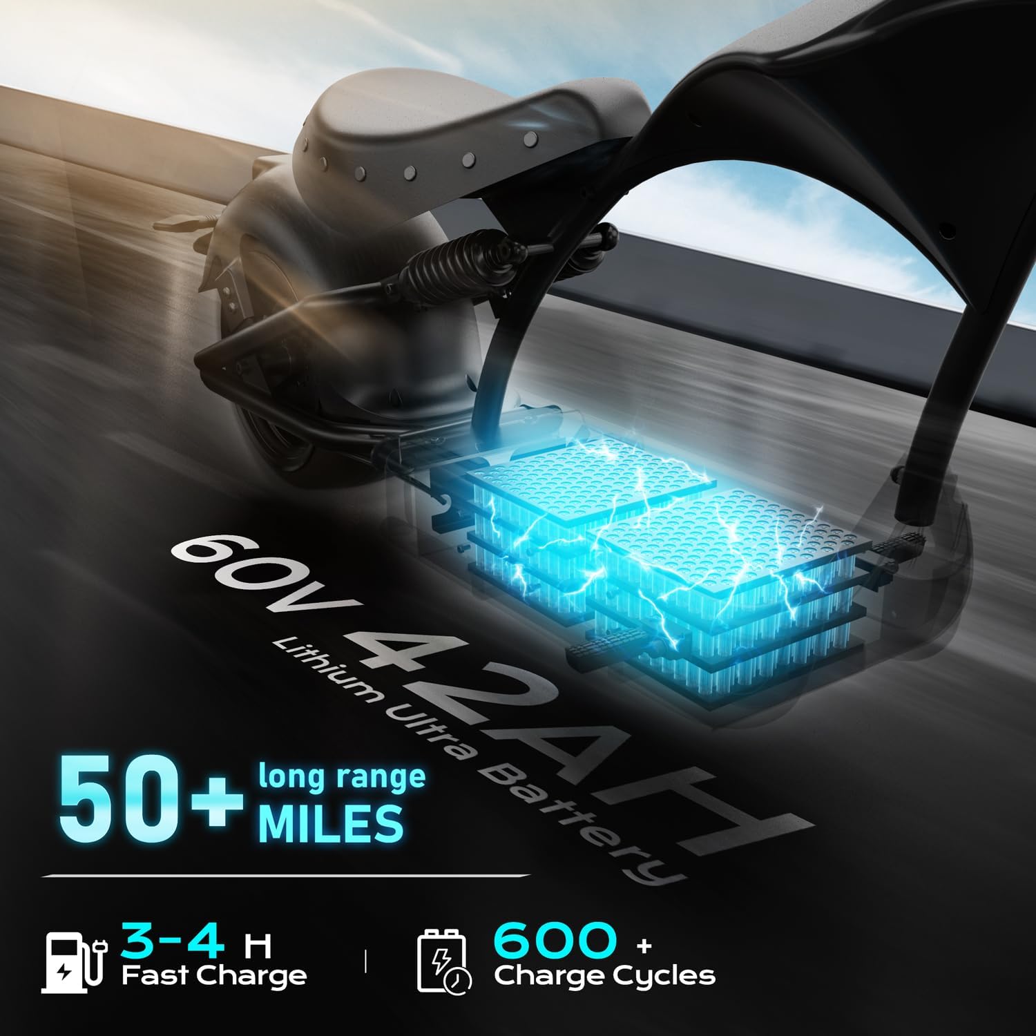 Electric Motorcycle M1P Pro 4000W 50Mph, 60V 42Ah 55 Miles, Long Range Motorcycle Street Legal, Dual Suspension&Dual Hydraulic Brakes Electric Moped for Adults