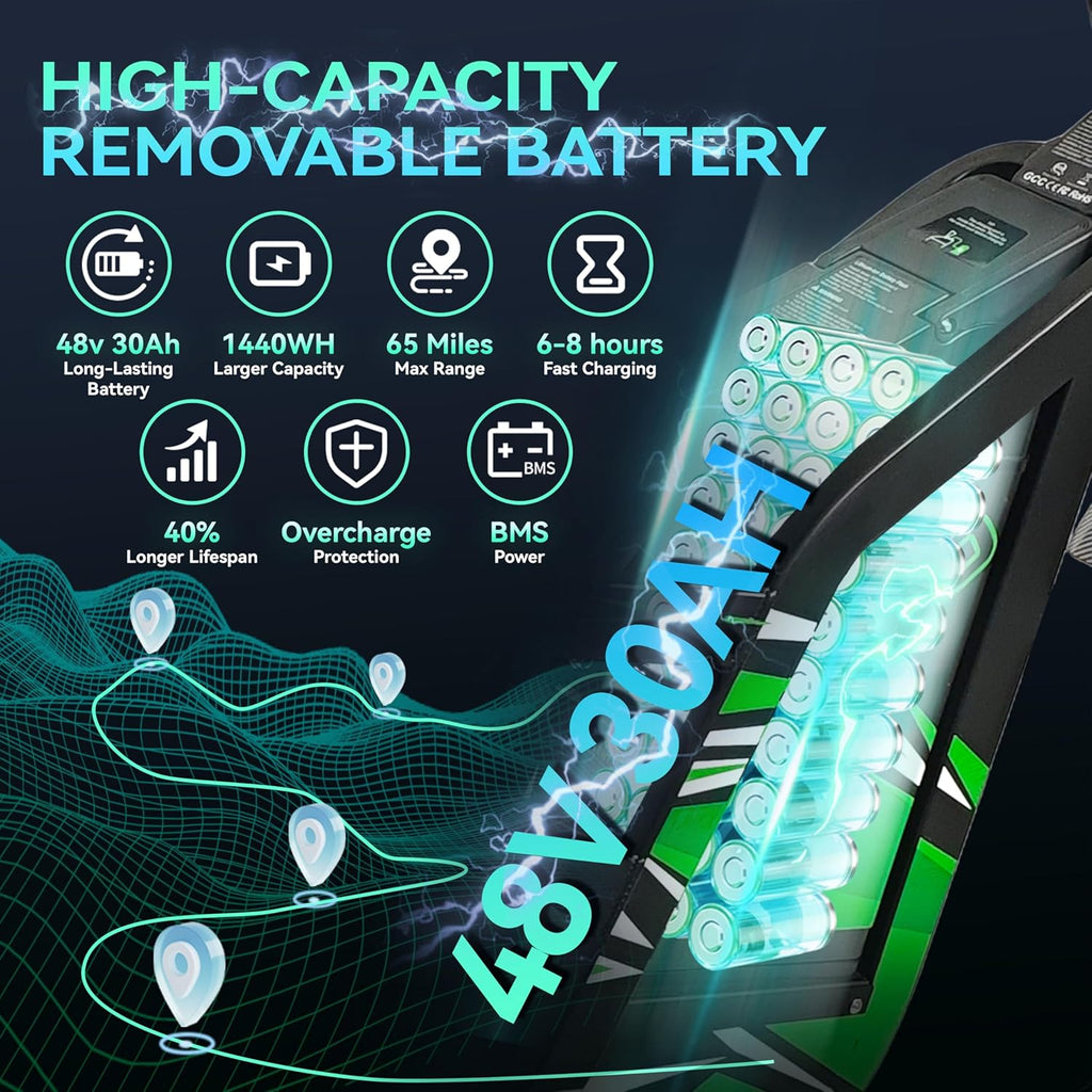 Electric Dirt Bike for Adults, 4000W Peak Motor 40MPH Electric Motorcycle