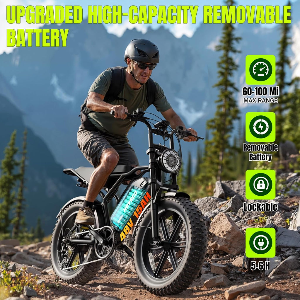 Electric Bike for Adults-1500W Peak Motor, 32MPH Off-Road Fat Tire Ebike, 20"x4.0" Tires, 48V 15/25AH Battery