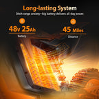 Electric Dirt Bike Teens Adults, 3000W Motor|220Nm|MAX 31MPH