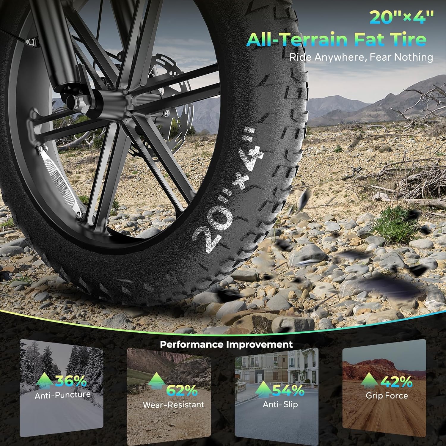 T73 Retro Dual Battery Electric Bike,30/33/37.5Mph Max Speed,1000W-1500W Dual Motor