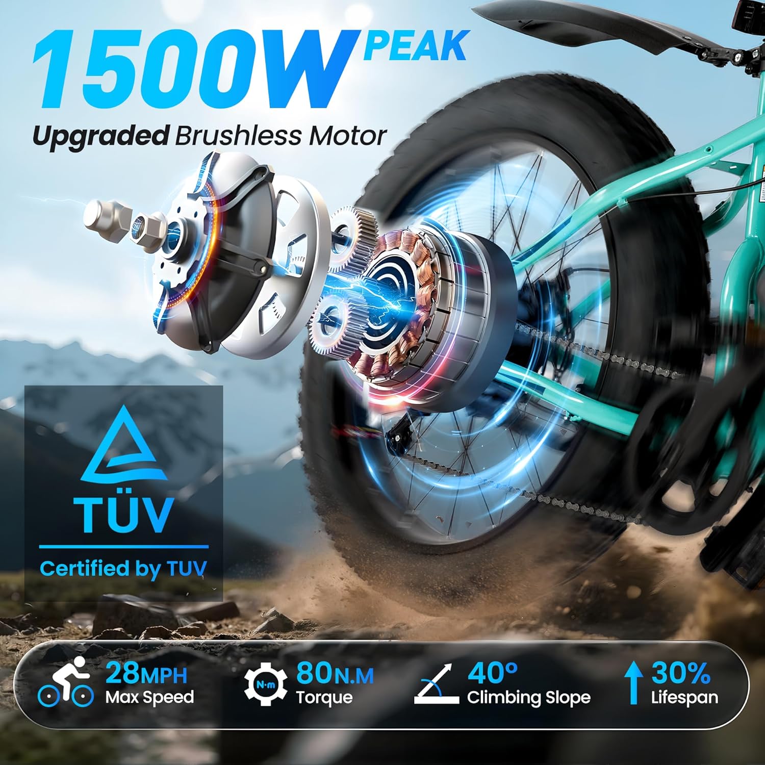 26"x4" All-Terrain Fat Tire E Bike, 1500W Peak Electric Mountain Bike, 72Miles 28 MPH E-Bike