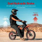 Electric Mini Dirt Bike for Teens & Adults, 14"/12" Fat Tire 2600W Electric-Motorcycle