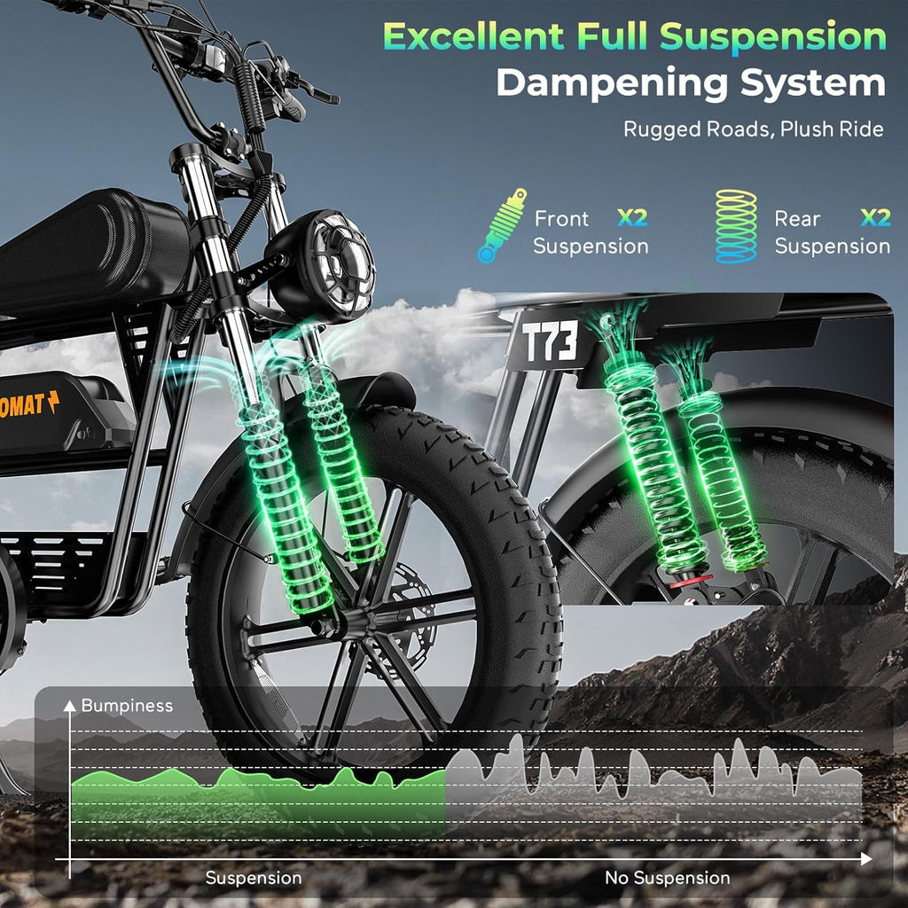 T73 Retro Dual Battery Electric Bike,30/33/37.5Mph Max Speed,1000W-1500W Dual Motor