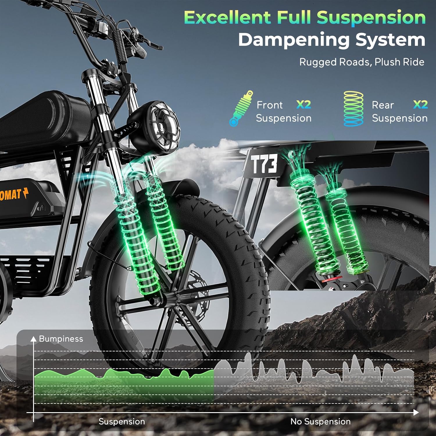 T73 Retro Dual Battery Electric Bike,30/33/37.5Mph Max Speed,1000W-1500W Dual Motor