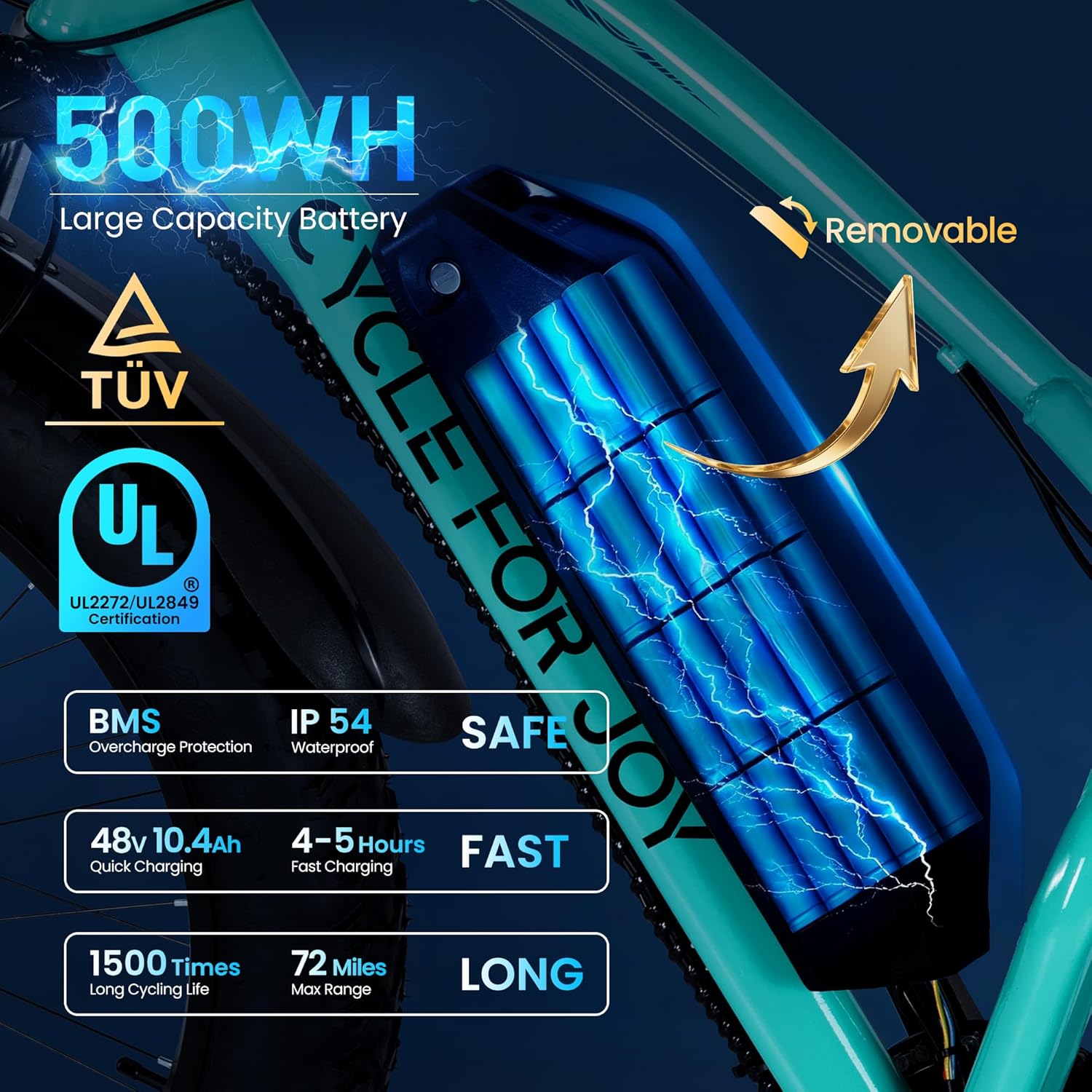 26"x4" All-Terrain Fat Tire E Bike, 1500W Peak Electric Mountain Bike, 72Miles 28 MPH E-Bike