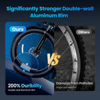 26"x4" All-Terrain Fat Tire E Bike, 1500W Peak Electric Mountain Bike, 72Miles 28 MPH E-Bike