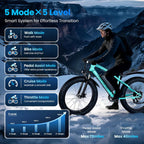 26"x4" All-Terrain Fat Tire E Bike, 1500W Peak Electric Mountain Bike, 72Miles 28 MPH E-Bike