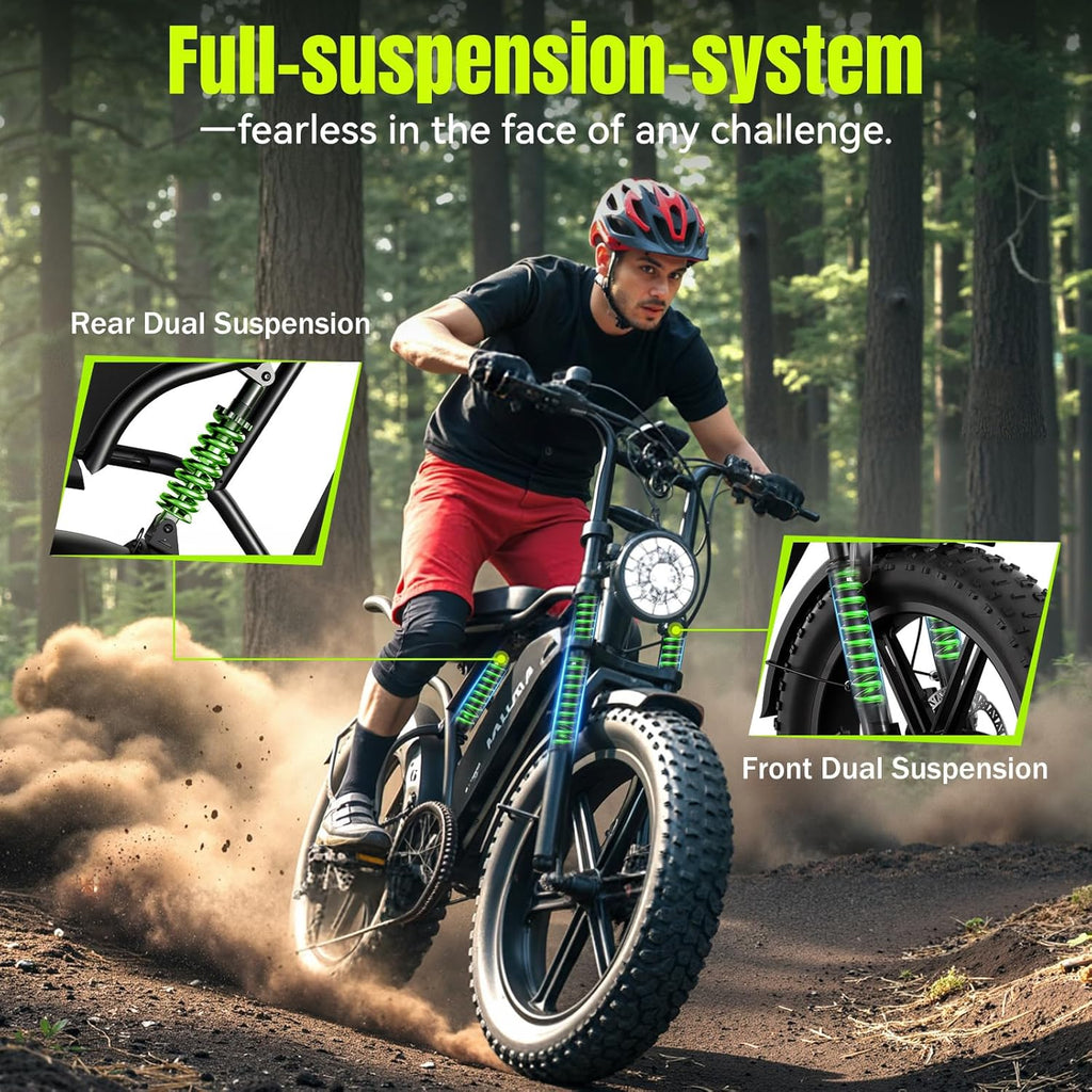 Electric Bike for Adults-1500W Peak Motor, 32MPH Off-Road Fat Tire Ebike, 20"x4.0" Tires, 48V 15/25AH Battery