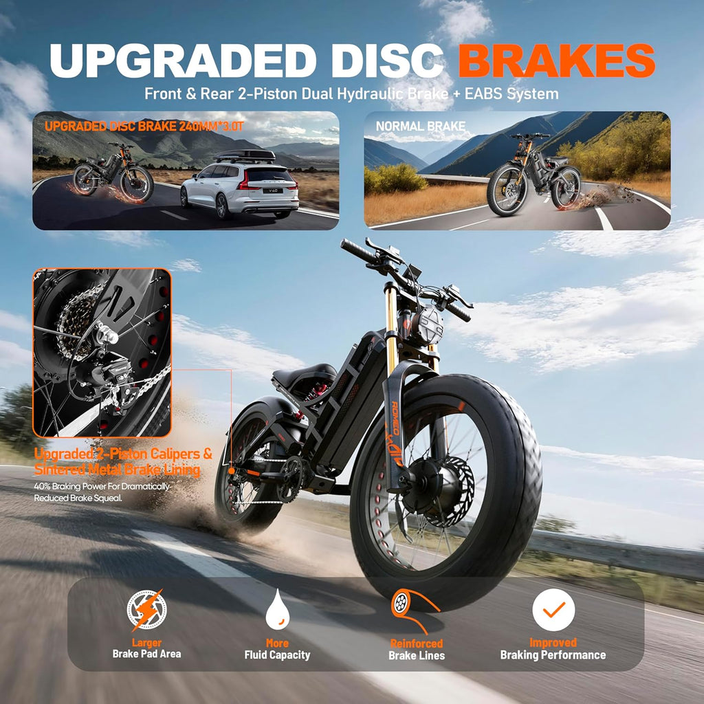 Romeo Pro 3 Peak 5600W Electric Bike for Adults 50Mph, 60V 80Ah Battery 250 Miles