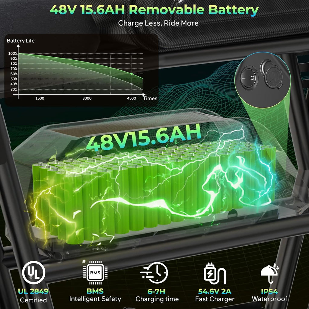 T73 Retro Dual Battery Electric Bike,30/33/37.5Mph Max Speed,1000W-1500W Dual Motor