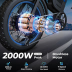 Electric Bike for Adults, 1500W Motor, 35MPH, 48V 25Ah Removable Battery, Full Suspension