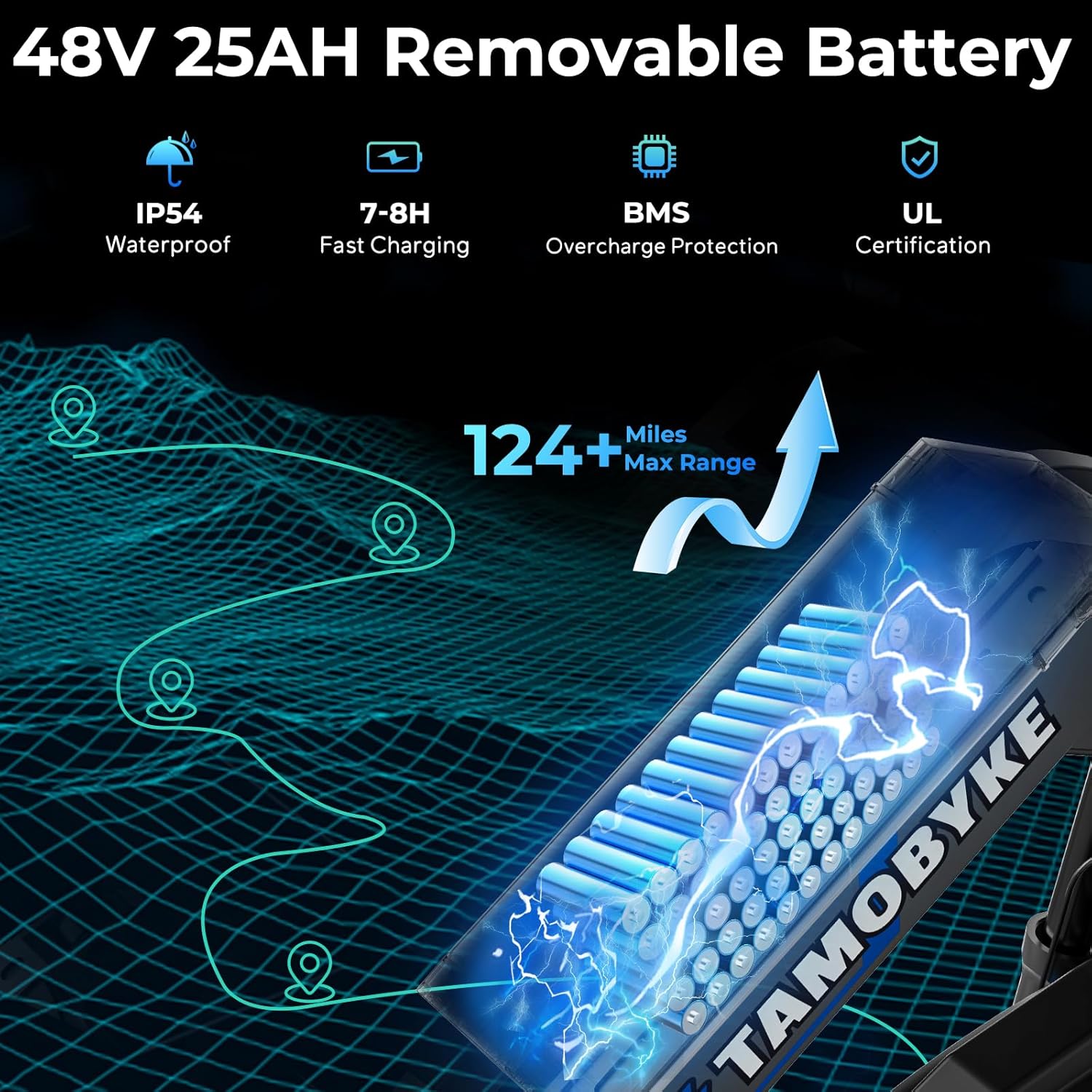 Electric Bike for Adults, 1500W Motor, 35MPH, 48V 25Ah Removable Battery, Full Suspension