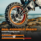 Windone RM7 Electric Dirt Bike for Teens Adults Age 13+, 2200W Peak Ebike