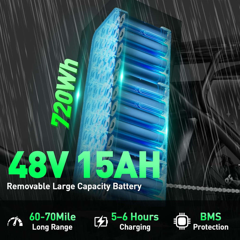 Electric Bike for Adults Peak 1000W Motor Max 25mph, 48V 15Ah Removable Battery Up to 50-70 Miles Long Range Ebike