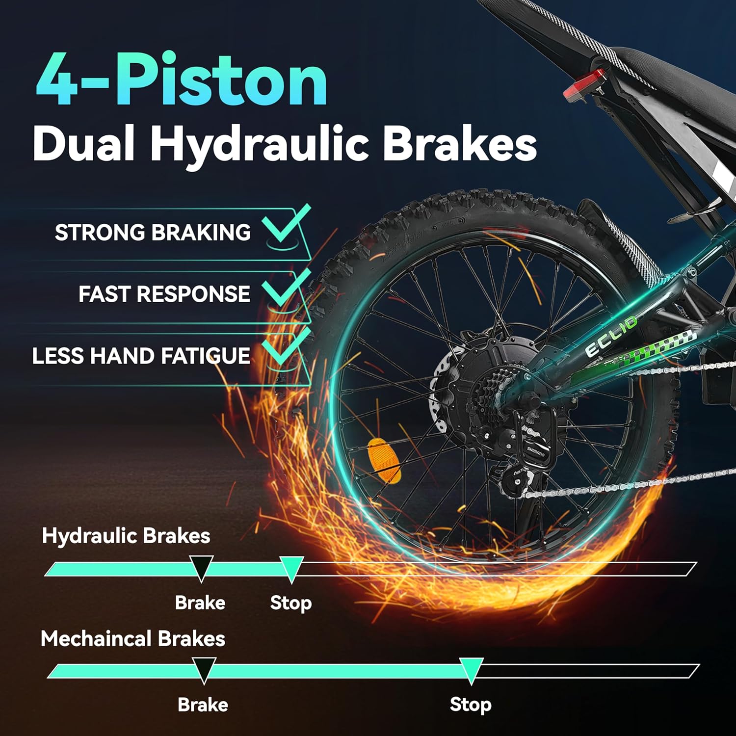 Electric Dirt Bike for Adults, 4000W Peak Motor 40MPH Electric Motorcycle