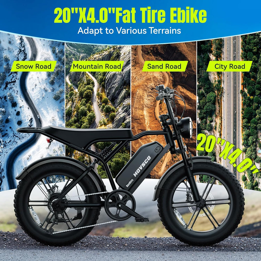 Electric Bike for Adults-1500W Peak Motor, 32MPH Off-Road Fat Tire Ebike, 20"x4.0" Tires, 48V 15/25AH Battery