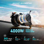 Electric Motorcycle M1P Pro 4000W 50Mph, 60V 42Ah 55 Miles, Long Range Motorcycle Street Legal, Dual Suspension&Dual Hydraulic Brakes Electric Moped for Adults