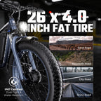 Electric Bike for Adults, 40MPH E Bikes, 4000W Dual Motor Ebike