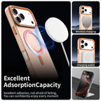 IPhone 17 Magnetic Matte Protective Case